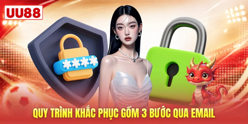 Quy trình khắc phục gồm 3 bước qua email Quy trình khắc phục gồm 3 bước qua email